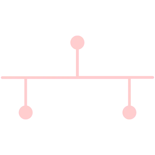 Imagen Package 1 Timeline